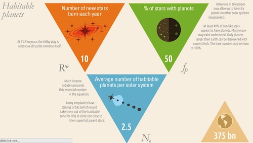 �܉򆢰l(f��)��(chu��ng)���`�еľ�������ʽ��Ϣ�D���OӋ