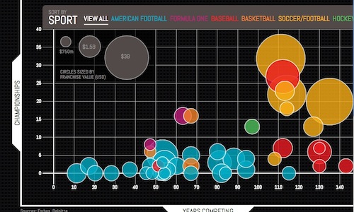 �܉򆢰l(f��)��(chu��ng)���`�еľ�������ʽ��Ϣ�D���OӋ