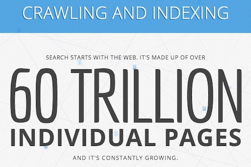 �܉򆢰l(f��)��(chu��ng)���`�еľ�������ʽ��Ϣ�D���OӋ