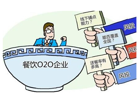 ���O(sh��)���O2O�W(w��ng)վ���y��֮�[