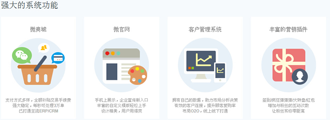 ΢�W(w��ng)վ���O(sh��)�x�����M(f��i)΢�̳�ƽ�_�ĺ�̎