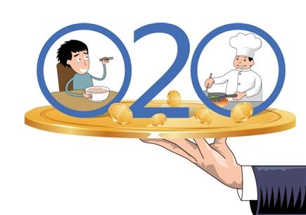 ᘌ���ͬ��I(y��)�Ĳ��o2o�\�I��Q����