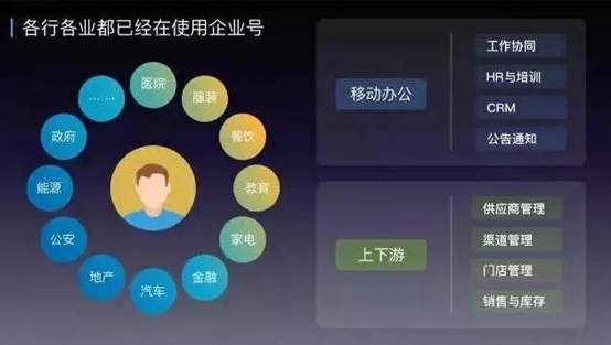 ��I(y��)΢�ŵĳ��F(xi��n)�Ƿ���߀���ׅf(xi��)��