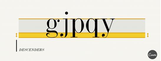 Ӣ�����w�ھW(w��ng)վ���O(sh��)�е��\(y��n)�ü���