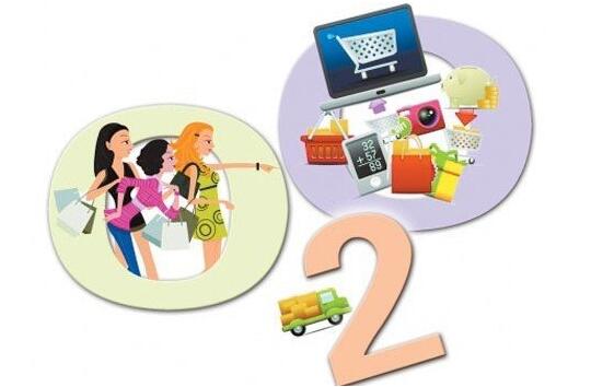 ���O2O�ĳ��F(xi��n)�����ĈF(tu��n)ُΣ�C(j��)