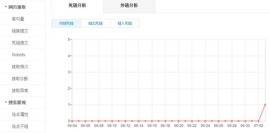 �ٶ�����֩������(j��)seoԓ��ô����